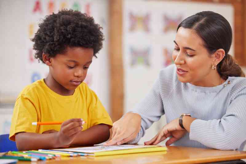 writing | Teachific