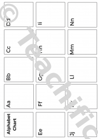 Alphabet Chart: Uppercase and Lowercase | Teachific