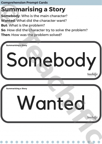 Preview image for Comprehension Prompt Cards: Summarising a Story