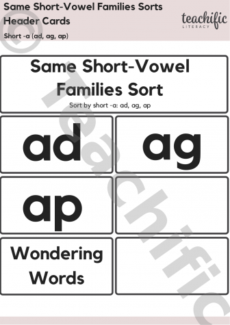 Preview image for Short Vowel Family Sorts: Short a (ad, ag, ap)