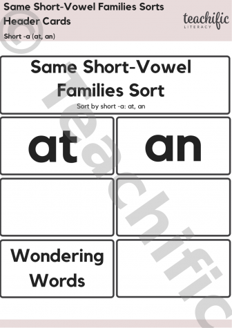 Preview image for Short Vowel Family Sorts: Short a (at, an)