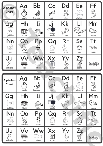 Alphabet Charts: Illustrated - Largest 2 | Teachific