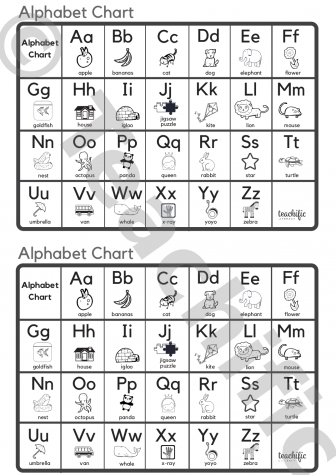 Alphabet Charts: Illustrated - Medium | Teachific