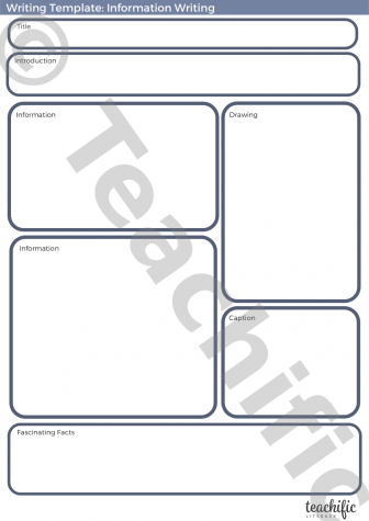 Writing Templates: Informational Texts Templates | Teachific