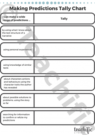 Preview image for Tally Charts: Making Predictions - Fiction (Student Version 1)