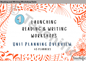 Preview image for Unit Planning Overview: Launching the R & W Workshops, Yr 1