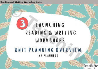 Preview image for Unit Planning Overview: Launching the R & W Workshops, Yr 3