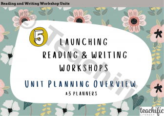 Preview image for Unit Planning Overview: Launching the R & W Workshops, Yr 5