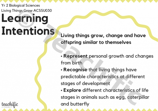 Science Learning Intentions Yr 2 Biological Sciences Living Things