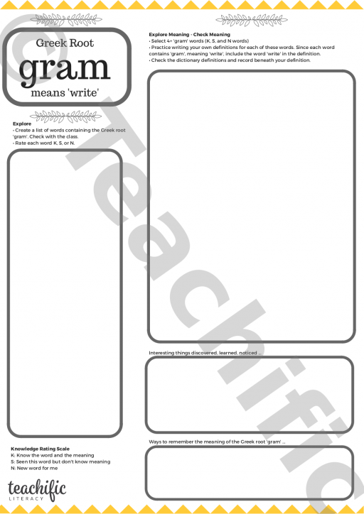 Greek Root Gram Teachific greek-root-gram-teachific