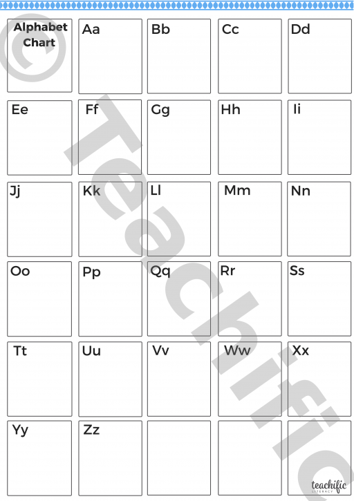 Alphabet Chart: Uppercase and Lowercase | Teachific