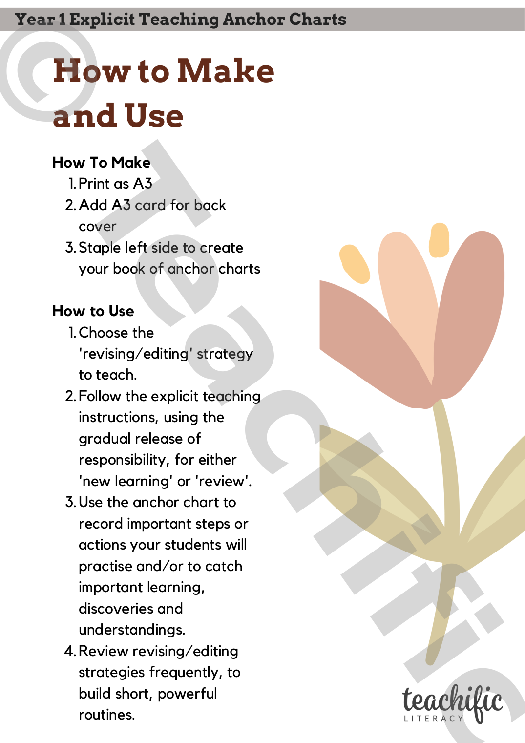 Revise/edit Anchor Chart 