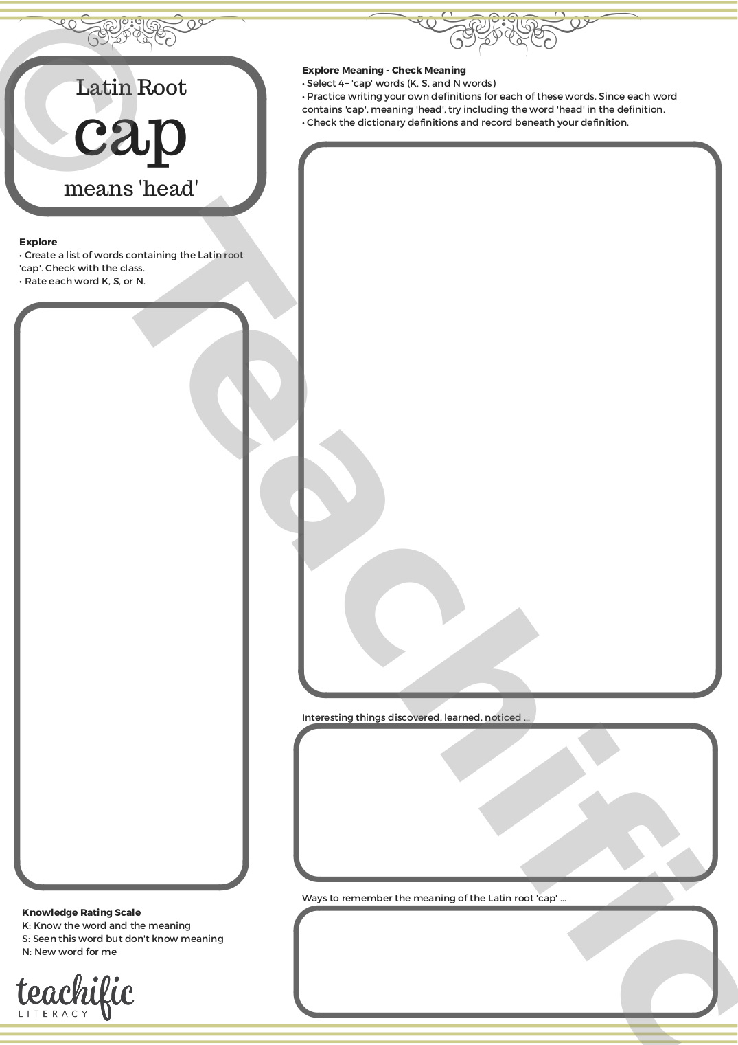 Latin Root cap Teachific