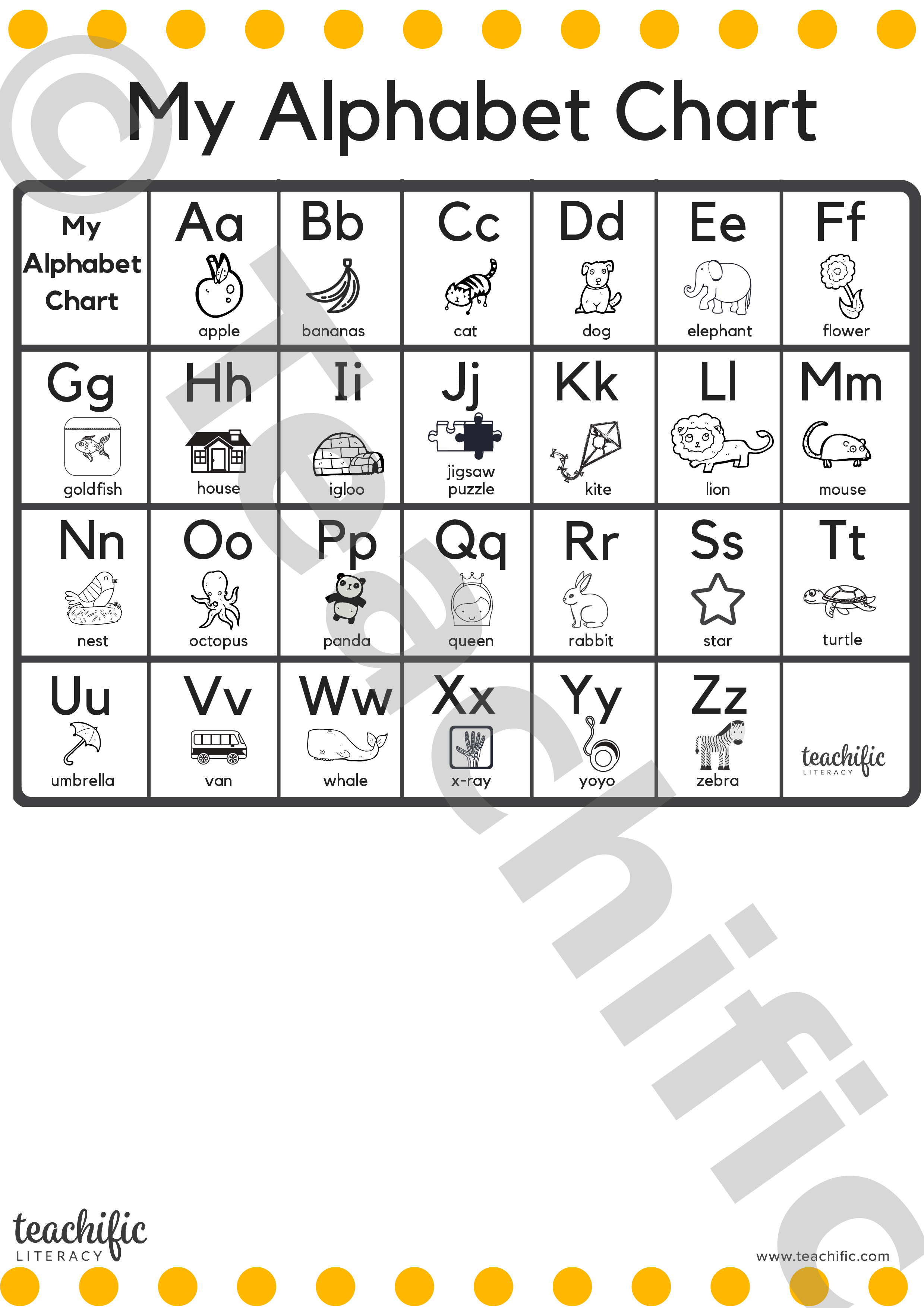 Small Alphabet Chart