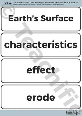 Preview image for Science Vocabulary Cards: Yr 4 Earth and Space Sciences - Earth's Surface
