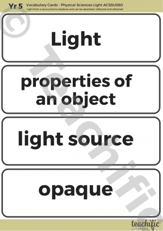 Preview image for Science Vocabulary Cards: Yr 5 Physical Sciences - Light 
