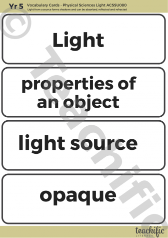 Preview image for Science Vocabulary Cards: Yr 5 Physical Sciences - Light