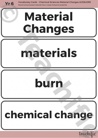 Preview image for Science Vocabulary Cards: Yr 6 Chemical Sciences - Material Changes 