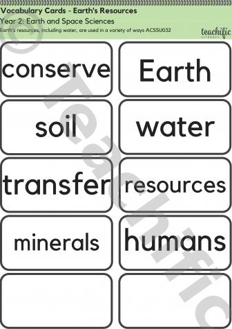 Preview image for Science Vocabulary Cards: Yr 2 Earth and Space Sciences - Earth's Resources 