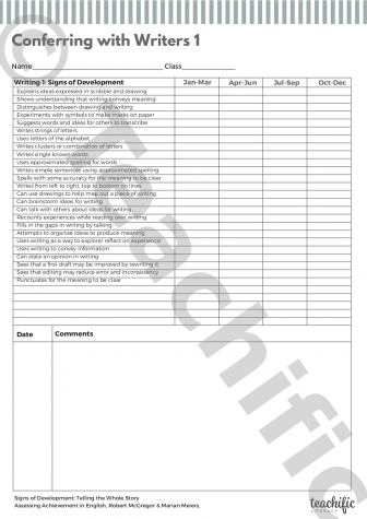 Preview image for Conferring Tools: Writing Conference Record - Conferring with Writers 1