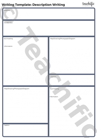 Preview image for Writing Templates: Description Writing 1