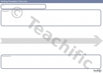 Preview image for Writing Templates: Time Line 2