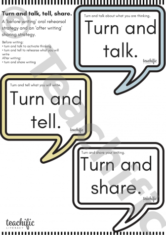 Preview image for Reading Journal Prompts Cards: Turn and Talk, Tell, Share - Small Set