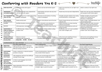 Preview image for Conferring with Readers: Assessment Rubric, K-2