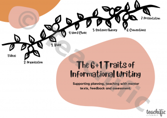 Preview image for The 6+1 Traits of Informational Writing