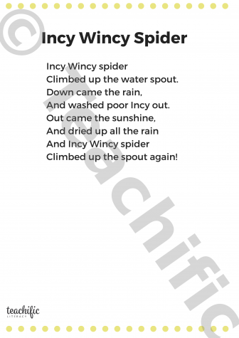 Preview image for Poems: Incy Wincy Spider, K-2