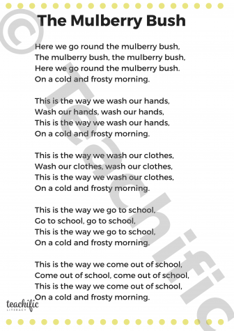 Preview image for Poem: The Mulberry Bush - Action Rhyme