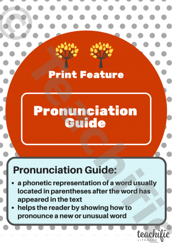 Preview image for Non Fiction Poster: Print Feature, Yrs 3-6 - Pronunciation Guide