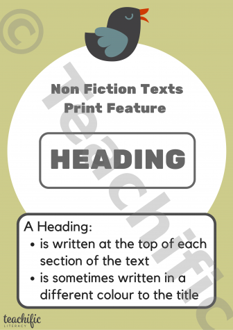 Preview image for Non Fiction Poster: Print Features, Yrs K-2 - Heading